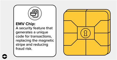 What is chip card: and how EMV technology works